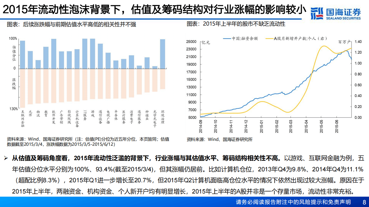 政策与市场双轮驱动 人工智能激发经济新活力