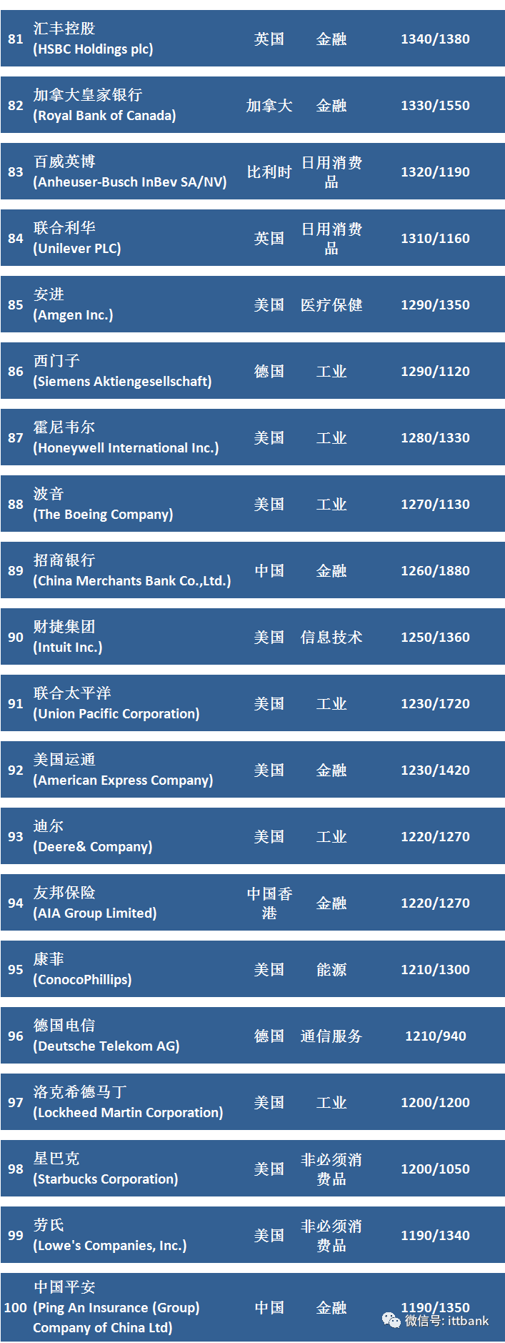 创新驱动出海潮 上市公司全球布局显成效