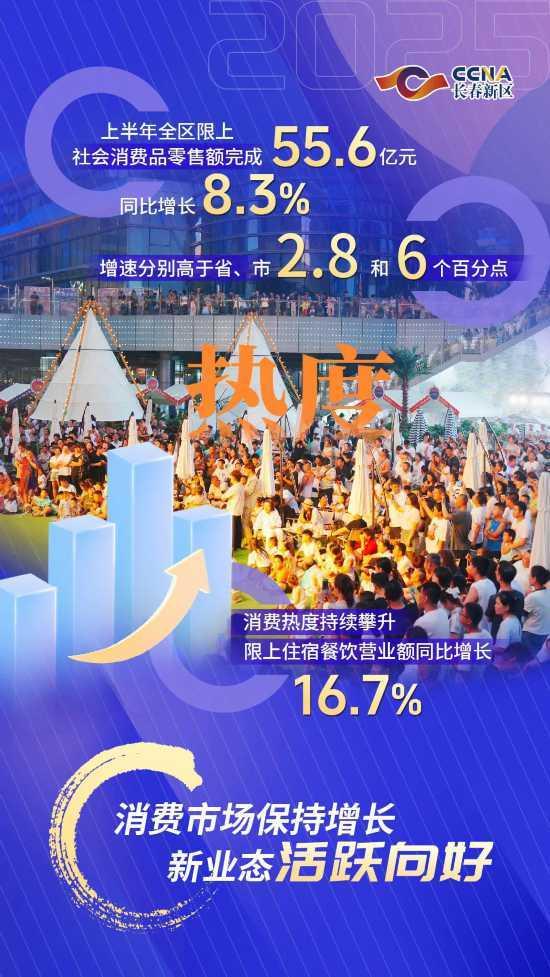天马新材：上半年营收同比增长22.42% 海外市场拓展取得突破