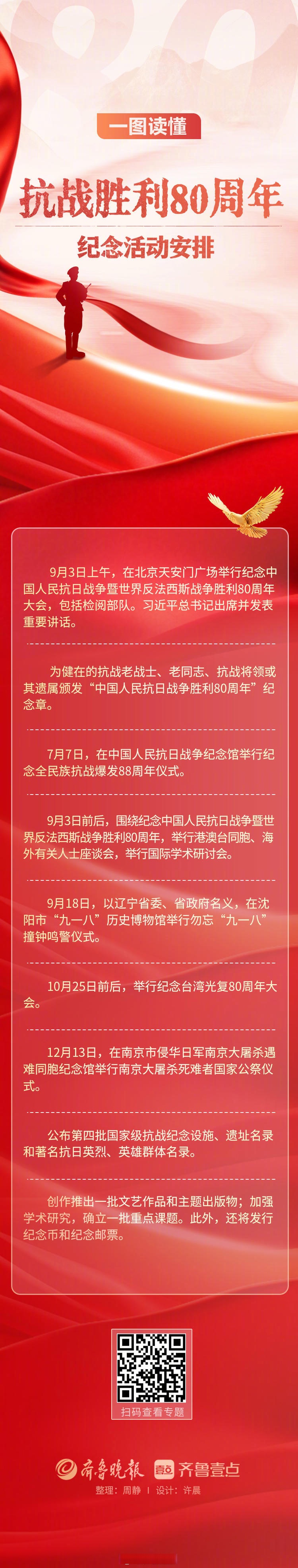 中国举行盛大阅兵纪念抗战胜利80周年