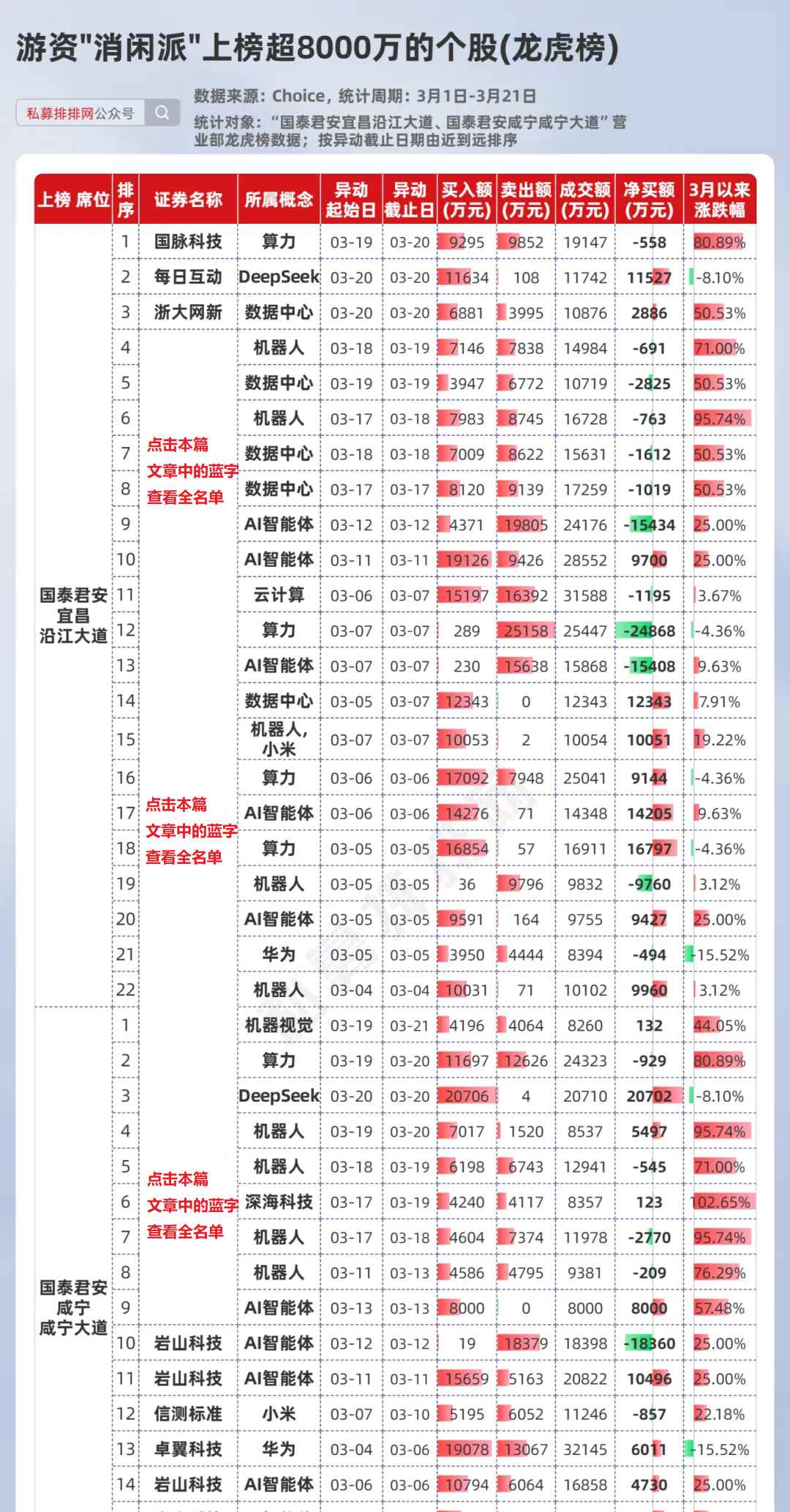 游族网络2025年上半年实现净利润5015.53万元 同比增长989.31%