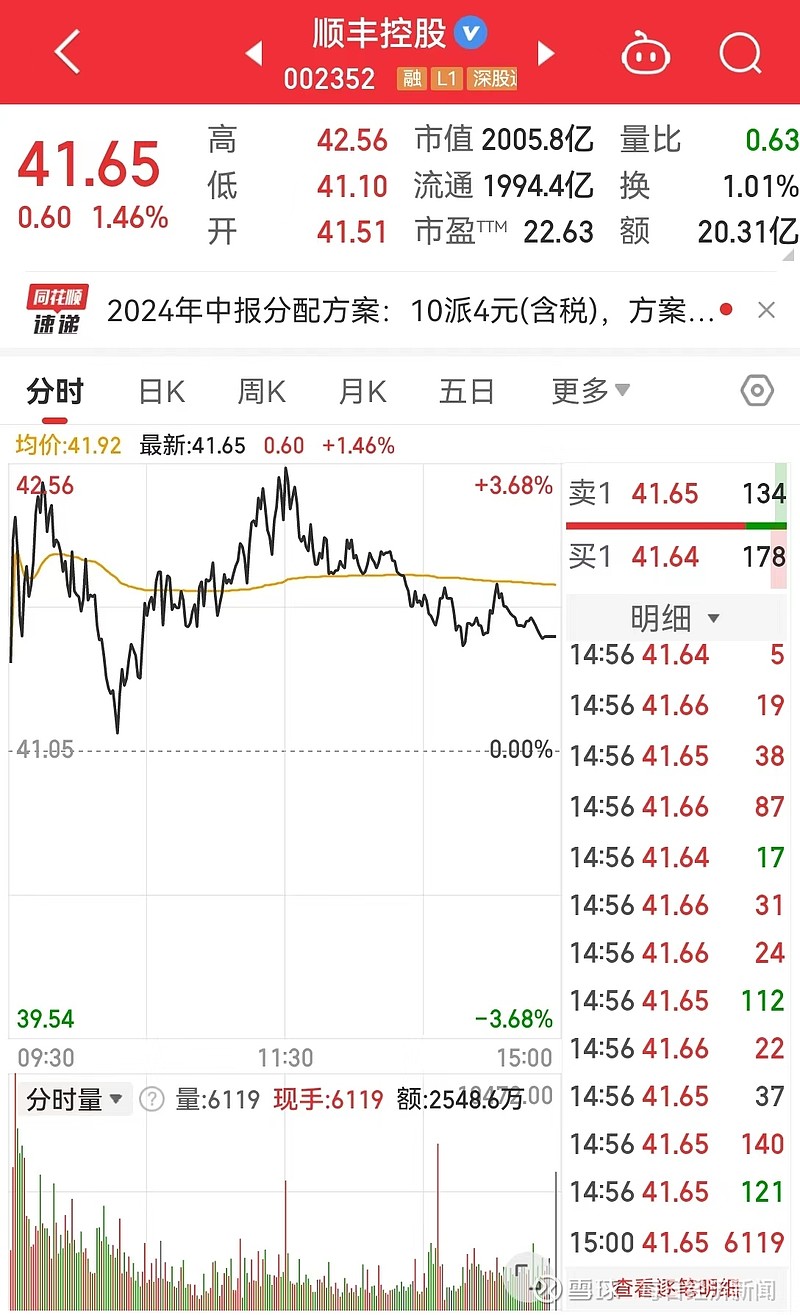 顺丰控股启动10亿元回购计划