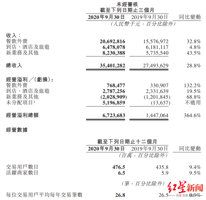高息大额存单“一单难求”定向转让暗藏玄机