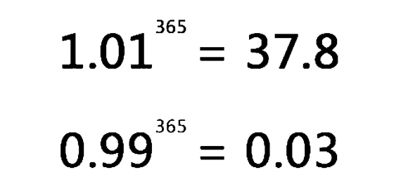 基金精细化运营 持有人利益优先