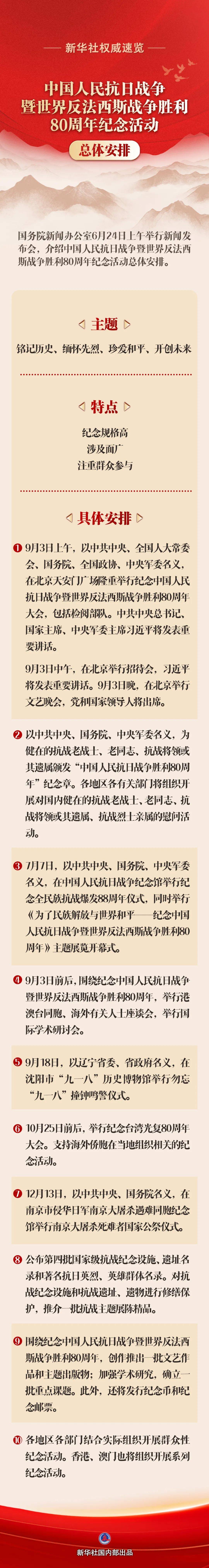 纪念抗战胜利80周年|共创全人类和平与发展的美好未来——纪念中国人民抗日战争暨世界反法西斯战争胜利80周年招待会侧记