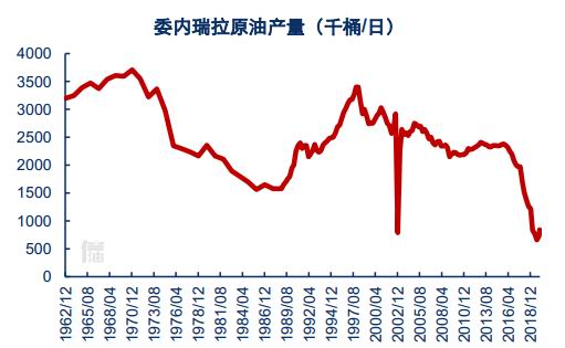 中信期货参与的“吉林松原农业风险综合管理试点项目”入选达沃斯论坛典型案例