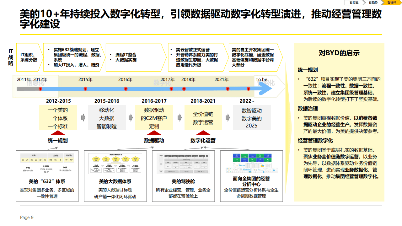 从数字化到智能化！金盘科技战略聚焦AI赋能与全球产业布局