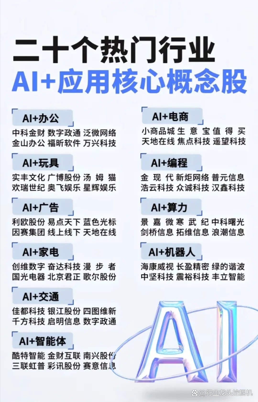 从数字化到智能化！金盘科技战略聚焦AI赋能与全球产业布局
