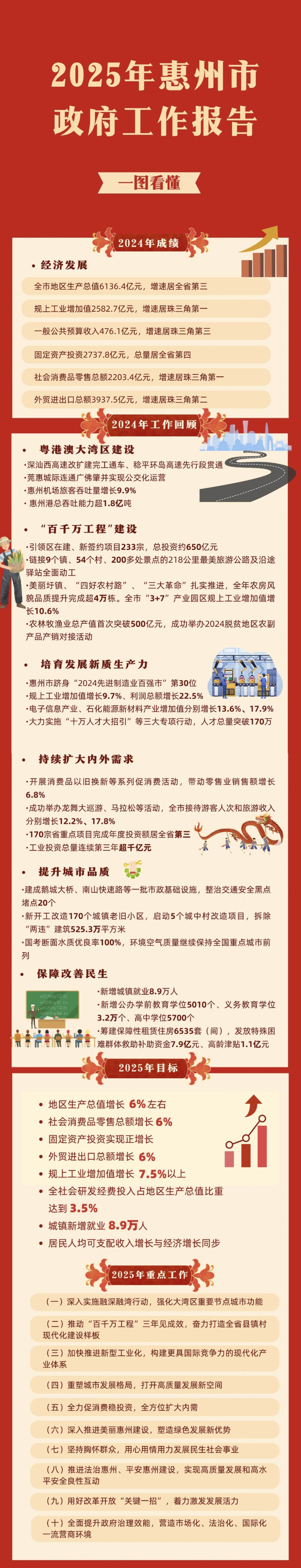 看好“投资中国” 超120个国家和地区将参加第二十五届投洽会