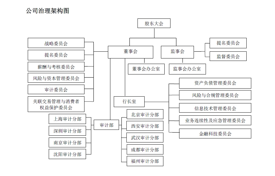飞鹿股份回应市场关切：公司治理结构稳定