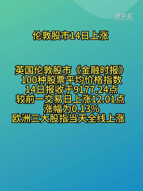 伦敦股市8日上涨