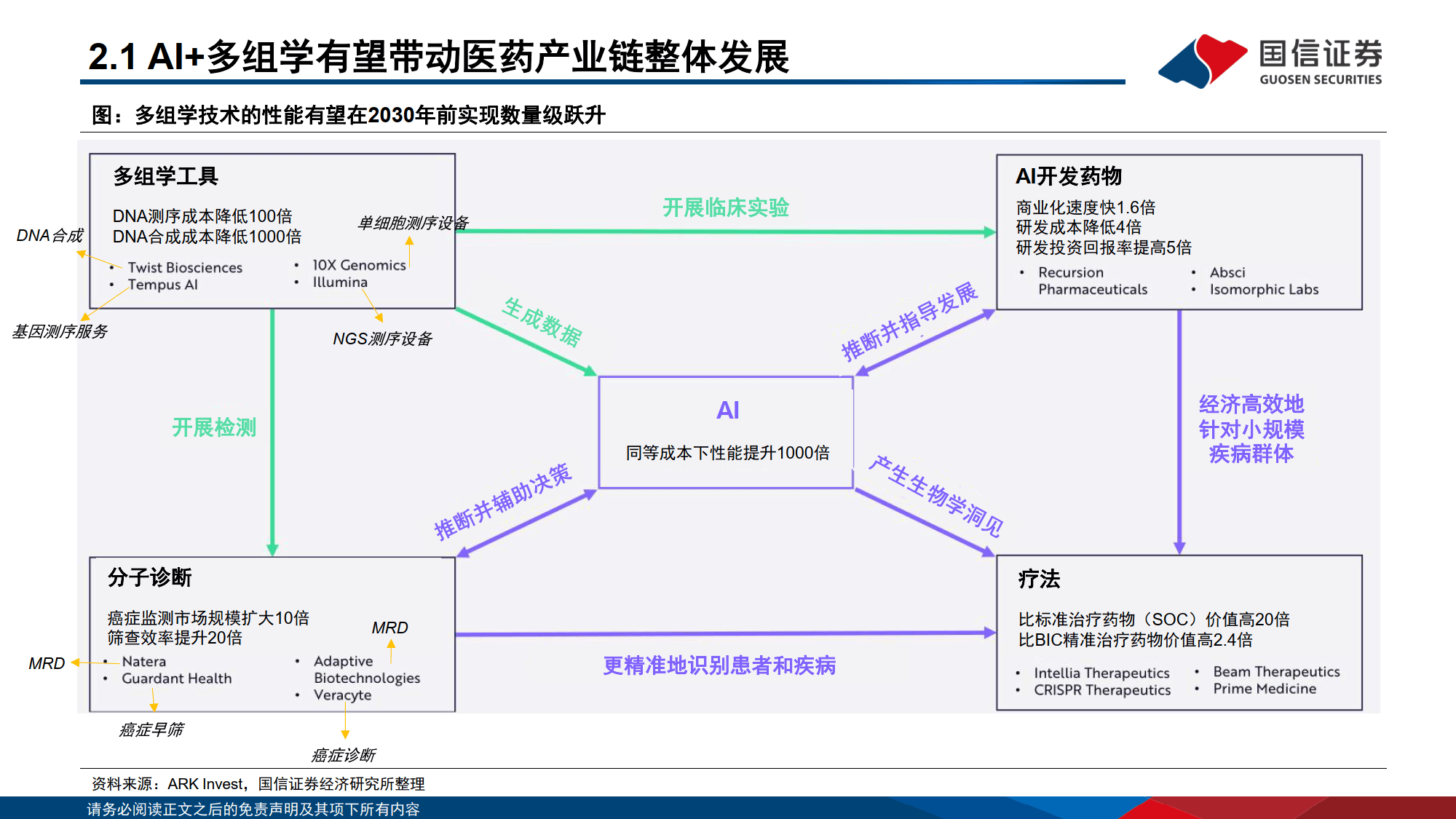 福田汽车签署沙特属地化工厂合作备忘录 国际化战略再添里程碑