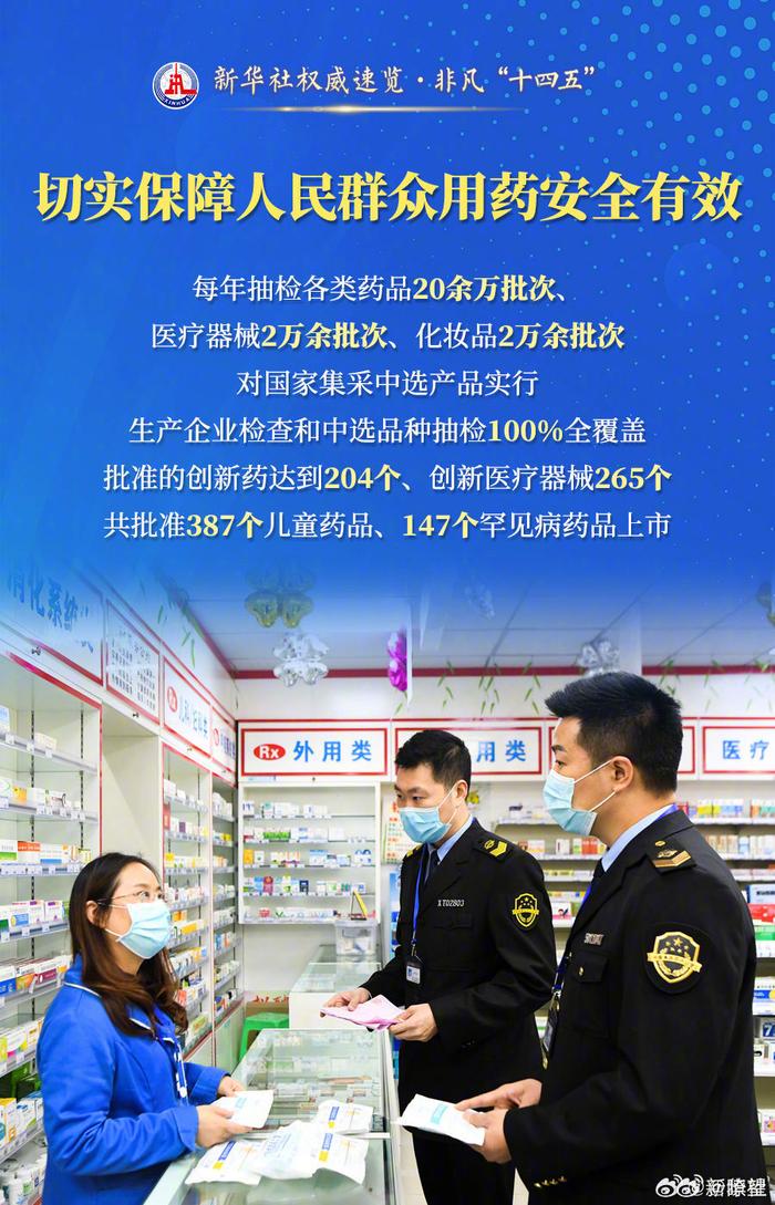 事关平台收费、校园餐监管等热点问题 市场监管总局作出回应