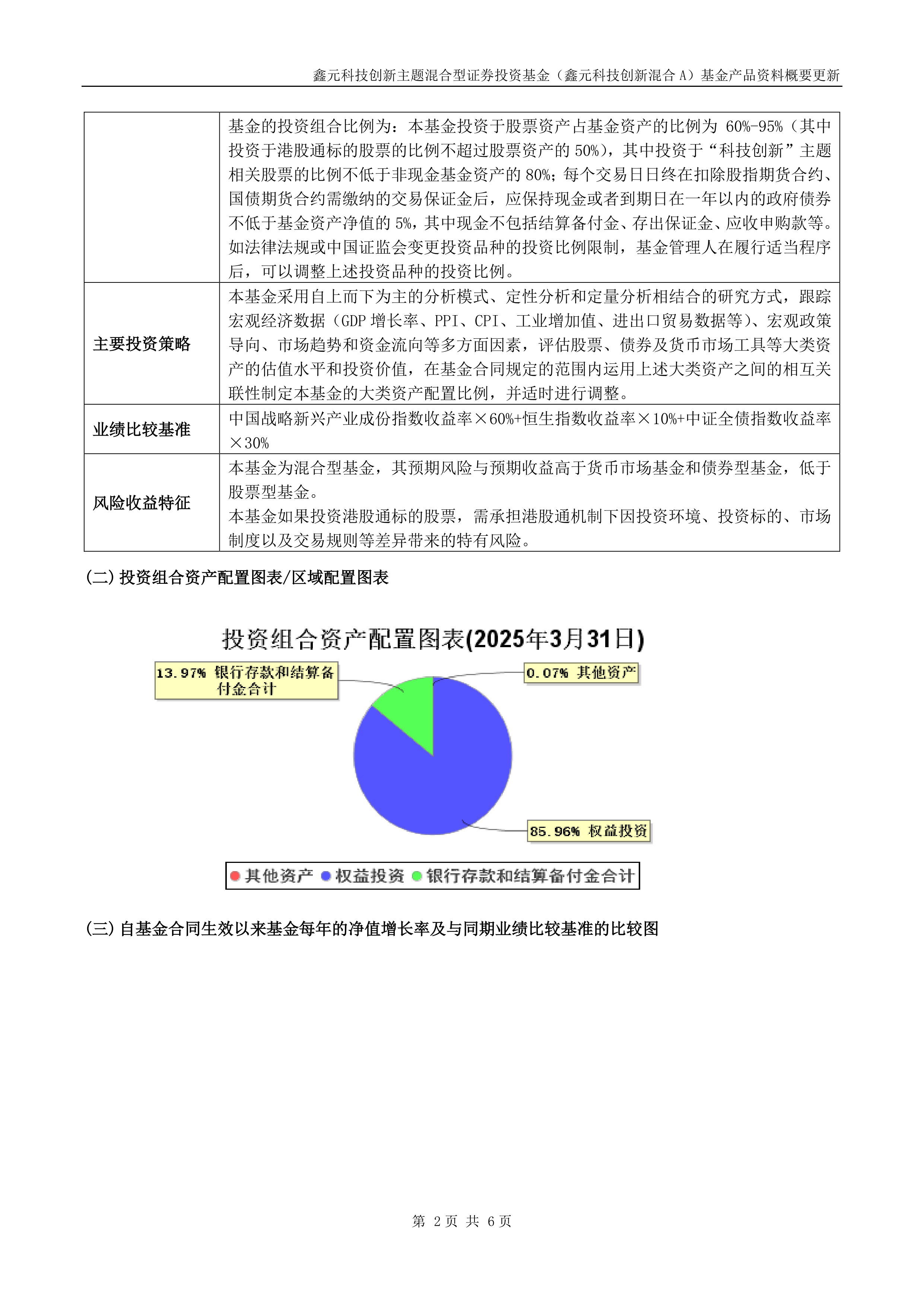 协鑫科技：获无极资本54.46亿港元战略融资 以硅烷气开拓第二增长曲线