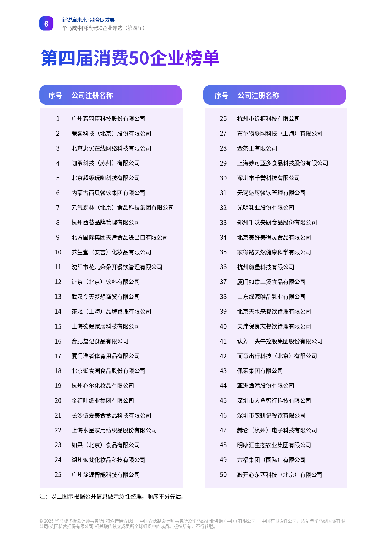 毕马威中国：2025年服贸会助力中国企业拓展高附加值服务出口