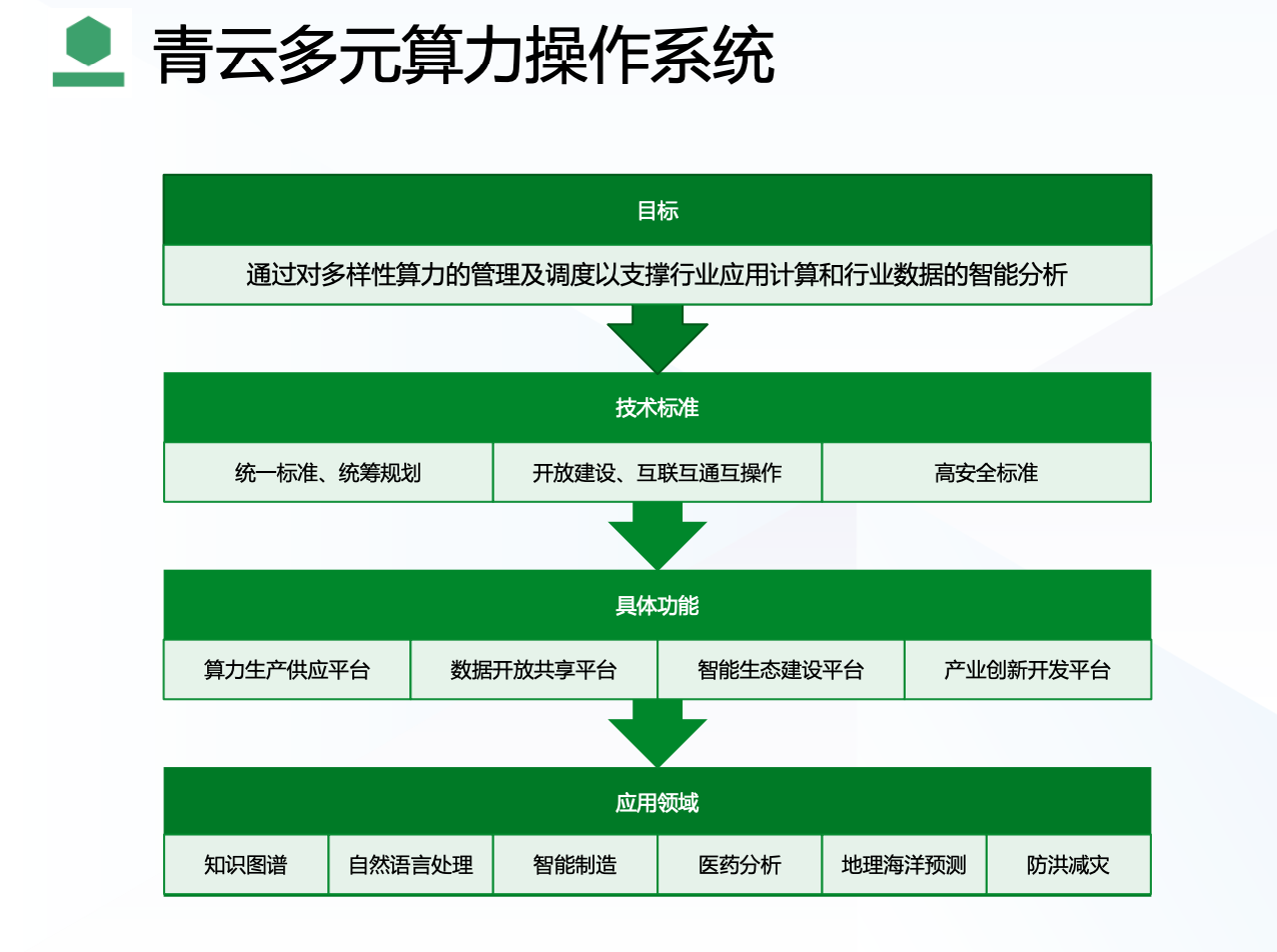 徐工集团携“中国方案”亮相德国宝马展