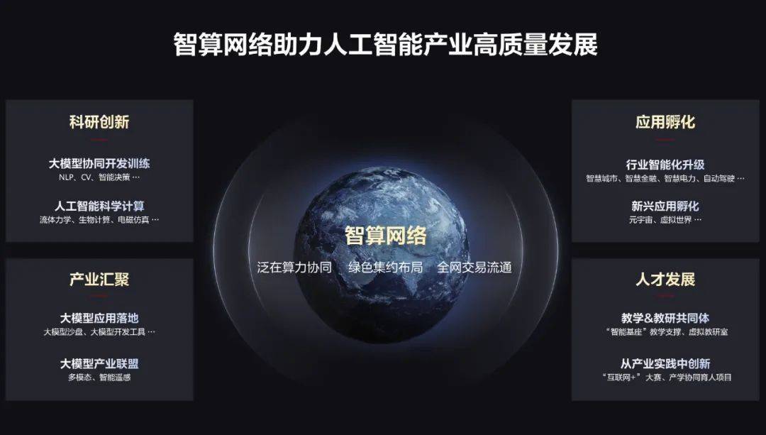 实达集团：预中标克融云智算中心二期项目 持续深化智能算力领域战略布局