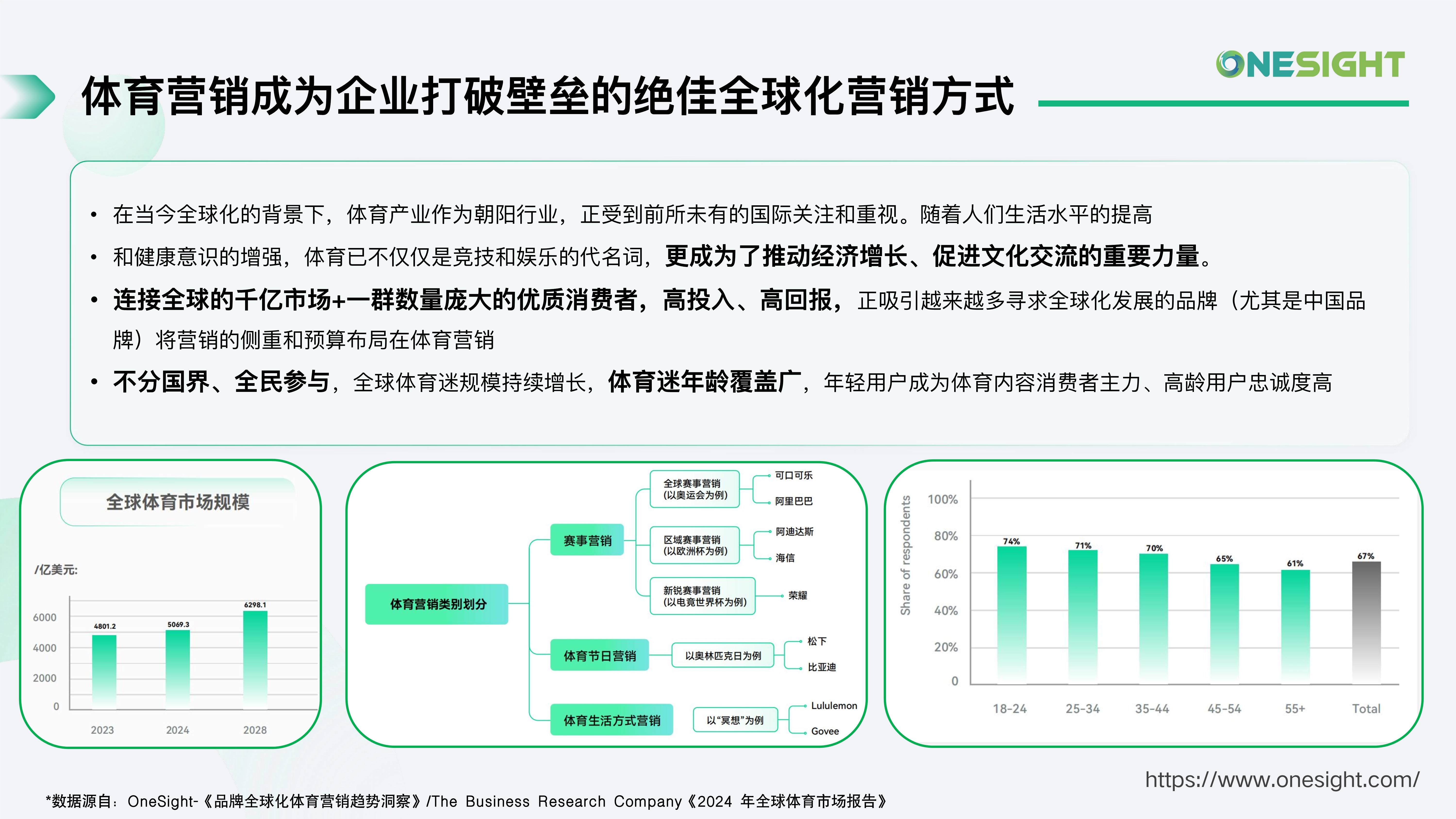 万兴科技亮相2025腾讯全球数字生态大会 分享AI应用、出海等破局策略