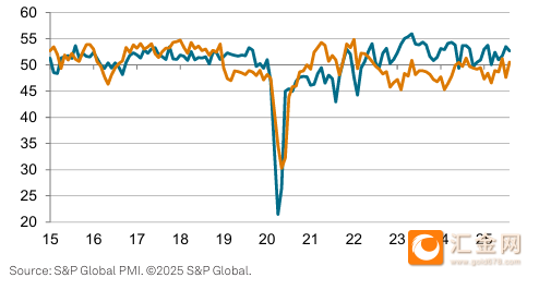 “含权产品好卖了” 银行理财人感知股市回暖