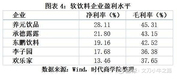 稳健医疗上市五周年：品牌向上成效显著 两大板块稳健增长