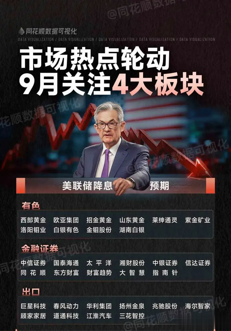 经济热点问答｜美联储降息释放哪些信号
