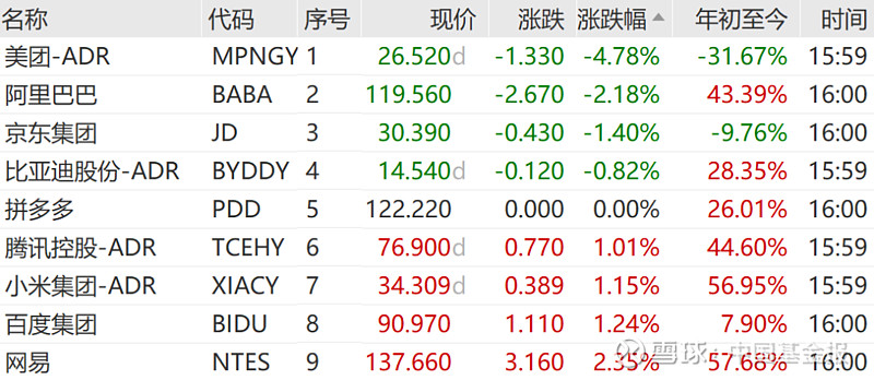 瑞银预计美联储至2026年一季度或累计降息75个基点