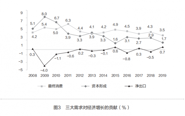 新华全媒+｜九部门推动服务消费升级，你的生活将有这些新变化！