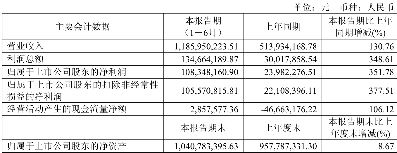 李强同欧洲理事会主席科斯塔、欧盟委员会主席冯德莱恩共同主持第二十五次中国-欧盟领导人会晤