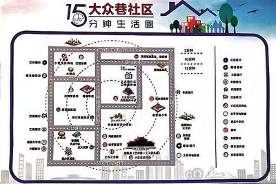 9部门发文支持一刻钟便民生活圈建设扩围升级