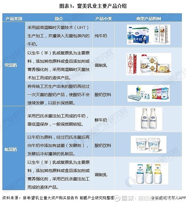 涛涛车业拟登陆H股 以“A+H”布局赋能全球化发展