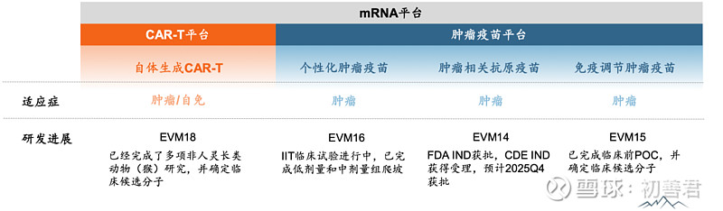 云顶新耀：耐赋康获国际权威认可 纳入2025KDIGO指南