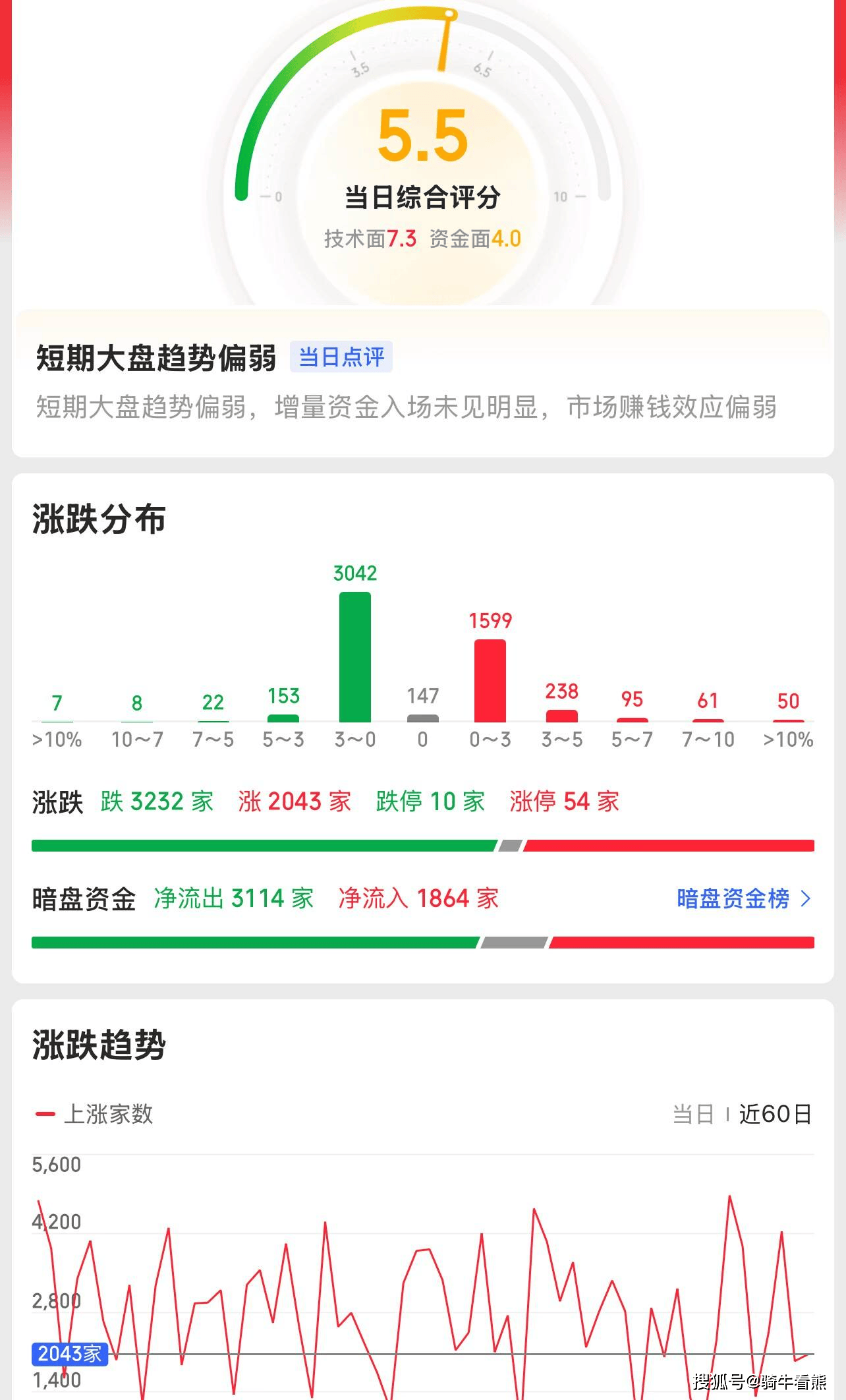 ETF百亿俱乐部迎新 增量资金有望持续涌入