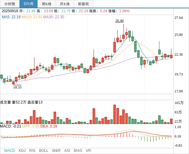 天阳科技战略入股首都在线 拟4.44亿元升级AI智算云合作