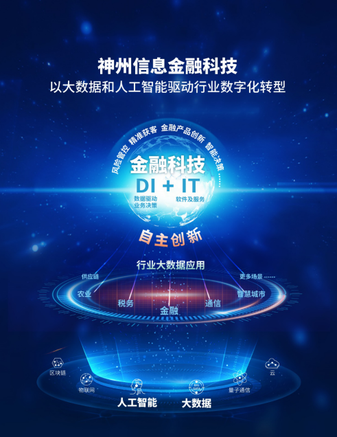 银华基金:深耕数字金融 提升金融服务质效