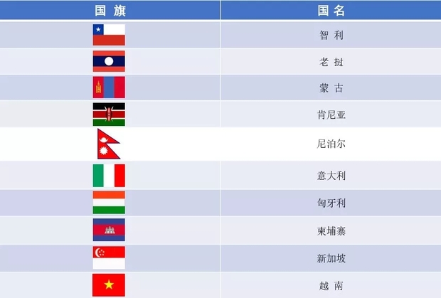 从敦煌出发，中国与共建“一带一路”国家深化多领域合作