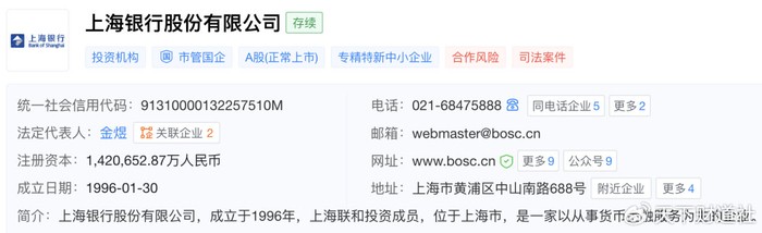 “圈定”合作白名单 多家银行加快合规性建设