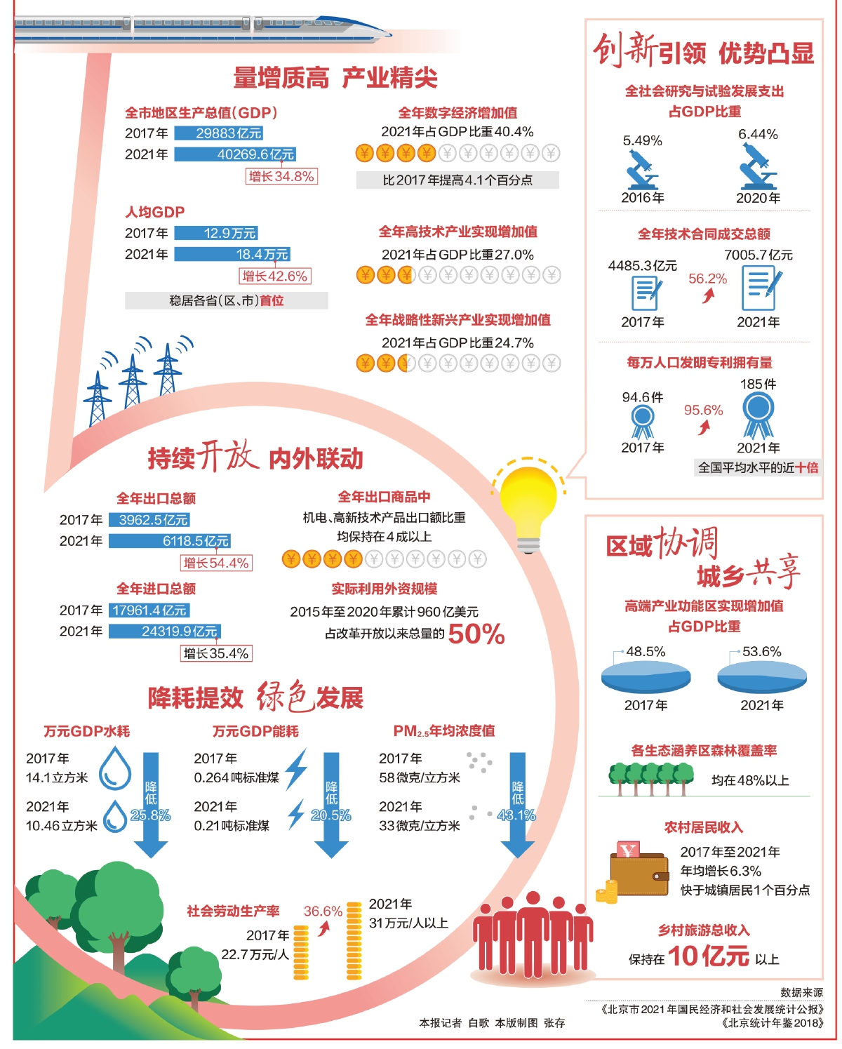 华夏基金走进中国石油大学 北京公募基金高质量发展在行动
