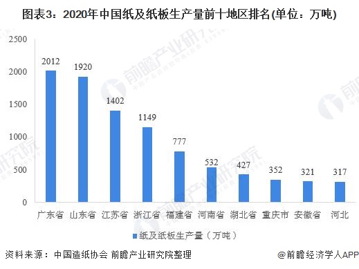 券商分析师超6100人 规模创新高