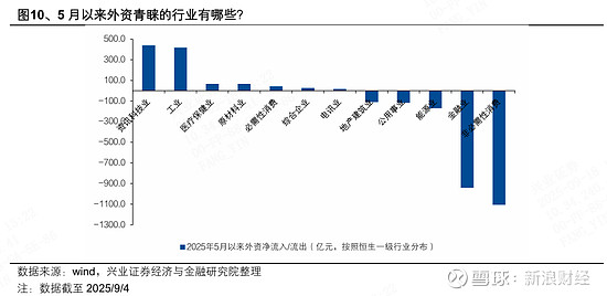 长盛基金郭堃：构建“平台式、一体化、多策略”投研体系