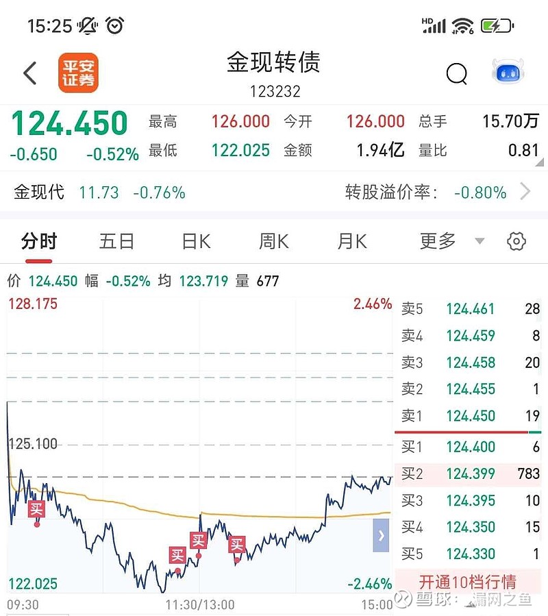 市场行情分化加剧 广发同远回报均衡持仓收益稳健