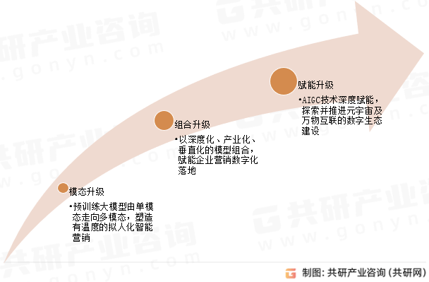 道氏技术：增资他山科技 深化“AI+材料”产业链布局
