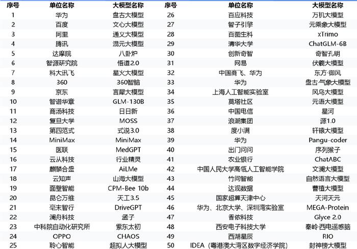 两会特稿︱五年规划里的大国“治慧”——习近平主席引领中国高质量发展的世界启迪