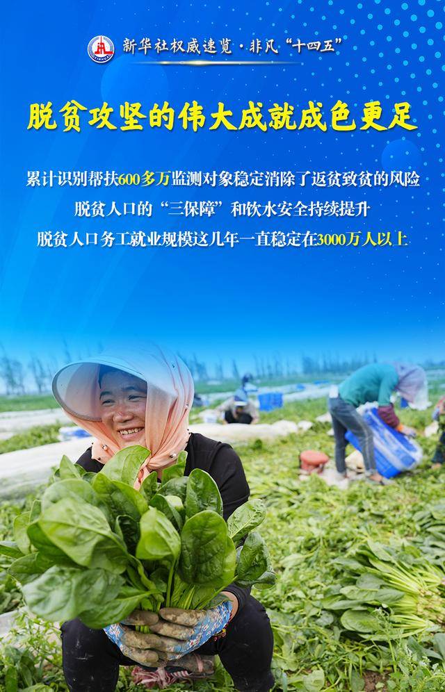 新华社权威速览·非凡“十四五”丨传播党的声音、服务人民群众,广播电视和网络视听行业五年成绩单来了