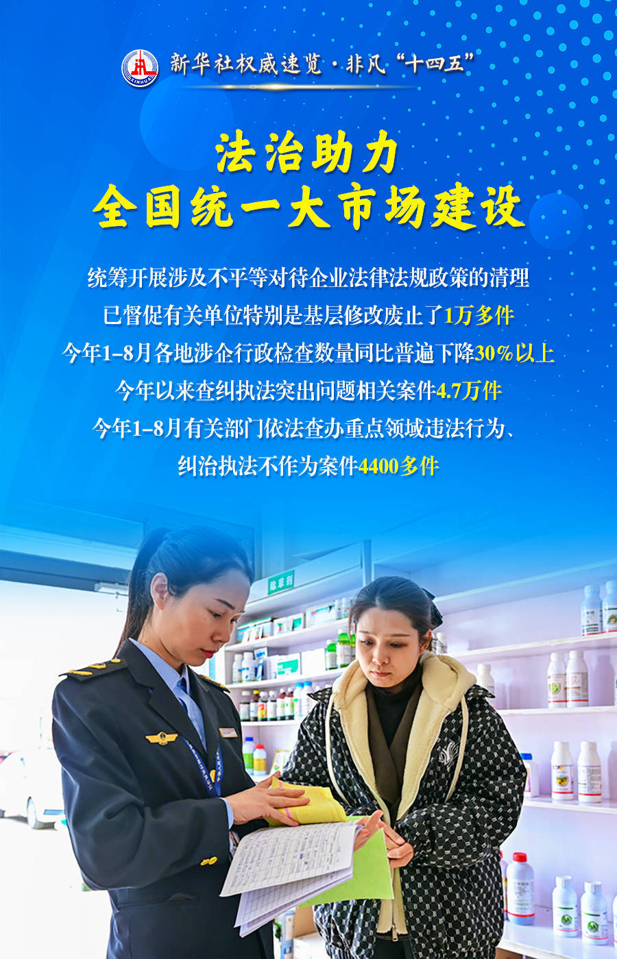 新华社权威速览·非凡“十四五”丨传播党的声音、服务人民群众,广播电视和网络视听行业五年成绩单来了