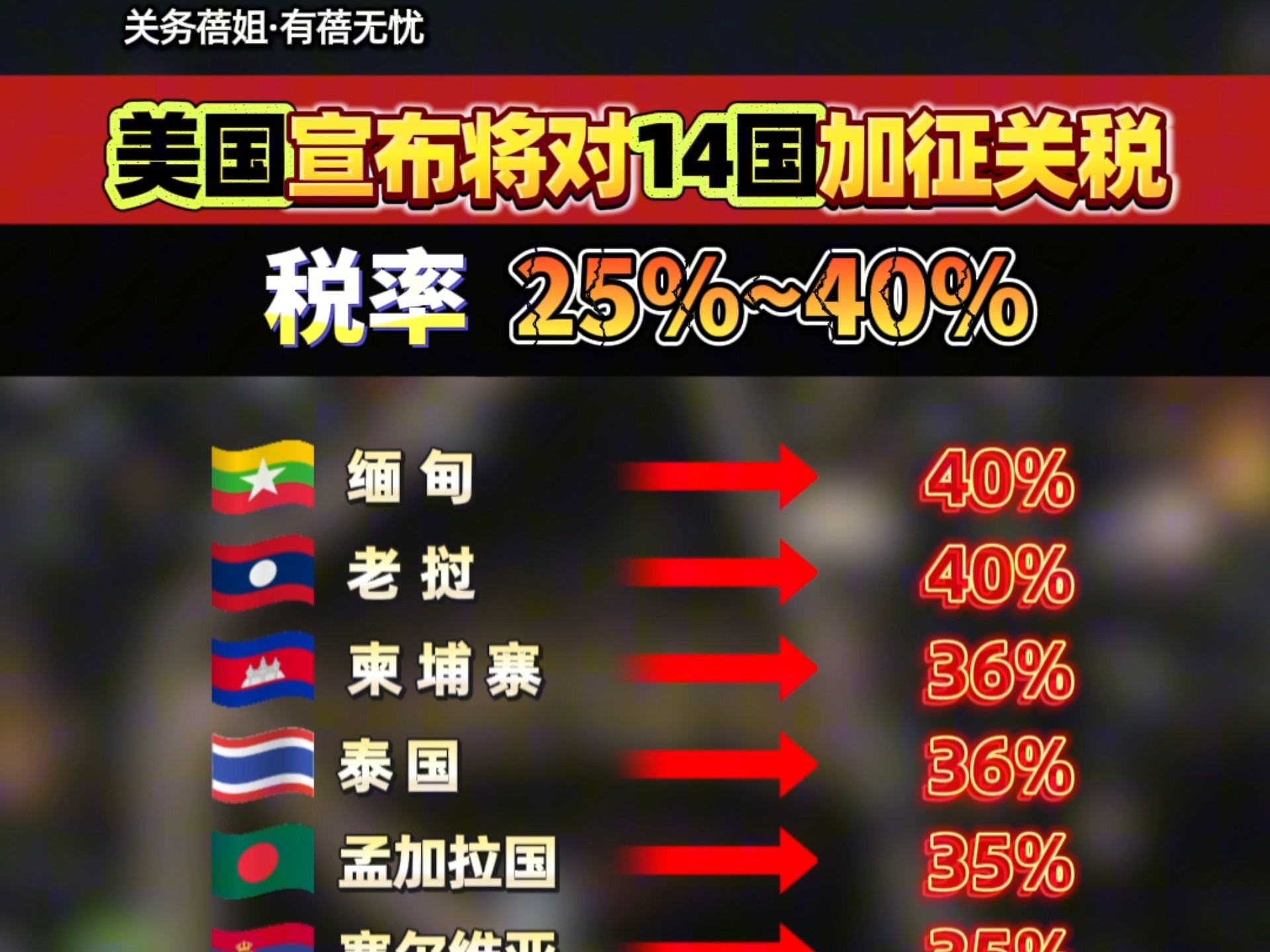 美国政府宣布对药品和重型卡车等商品加征关税