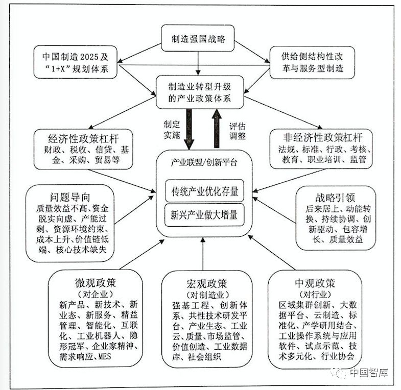 产业规模近万亿元 中国生物制造如何竞逐“新蓝海”？