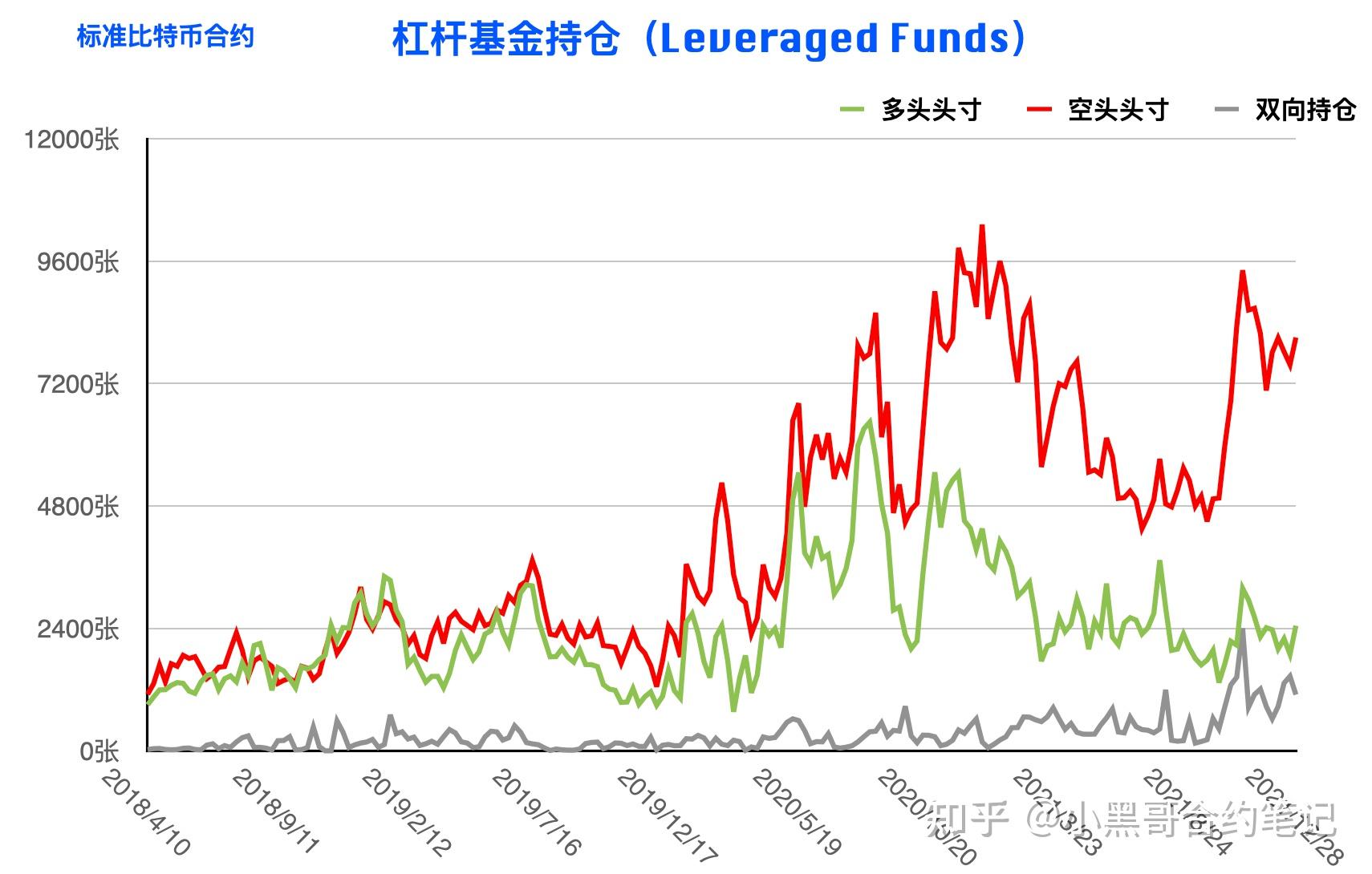 金银期货价格持续走高 机构提示长假持仓风险