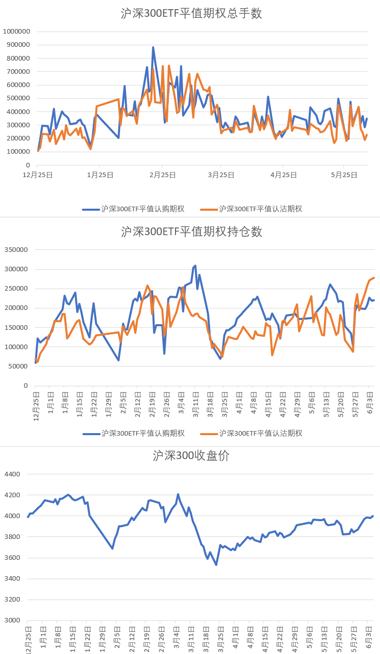 金银期货价格持续走高 机构提示长假持仓风险