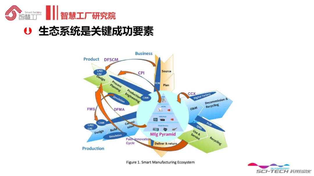 成都先导：“AI赋能的源头创新联合体”确立恶性肿瘤新靶点 跨学科协作加速AI驱动的新药研发