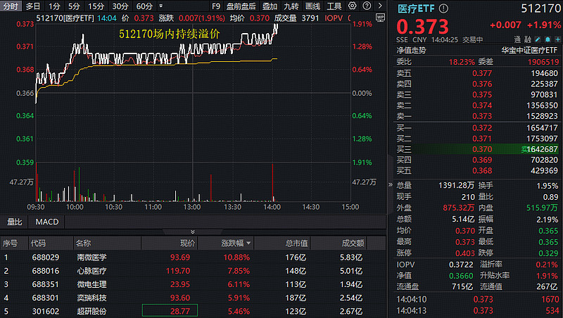 机构密集“踩点”银行股 息差与资产质量等成焦点